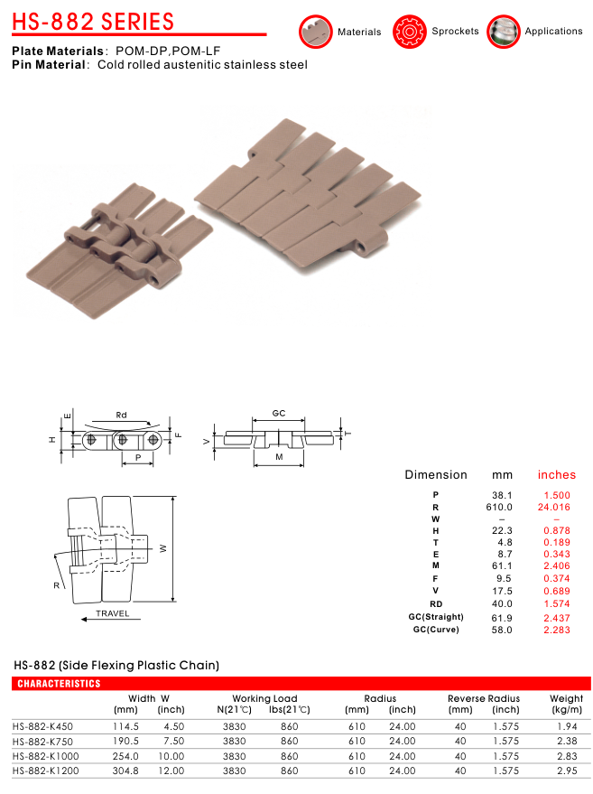 Цепь пластинчатая пластиковая серии HS-882